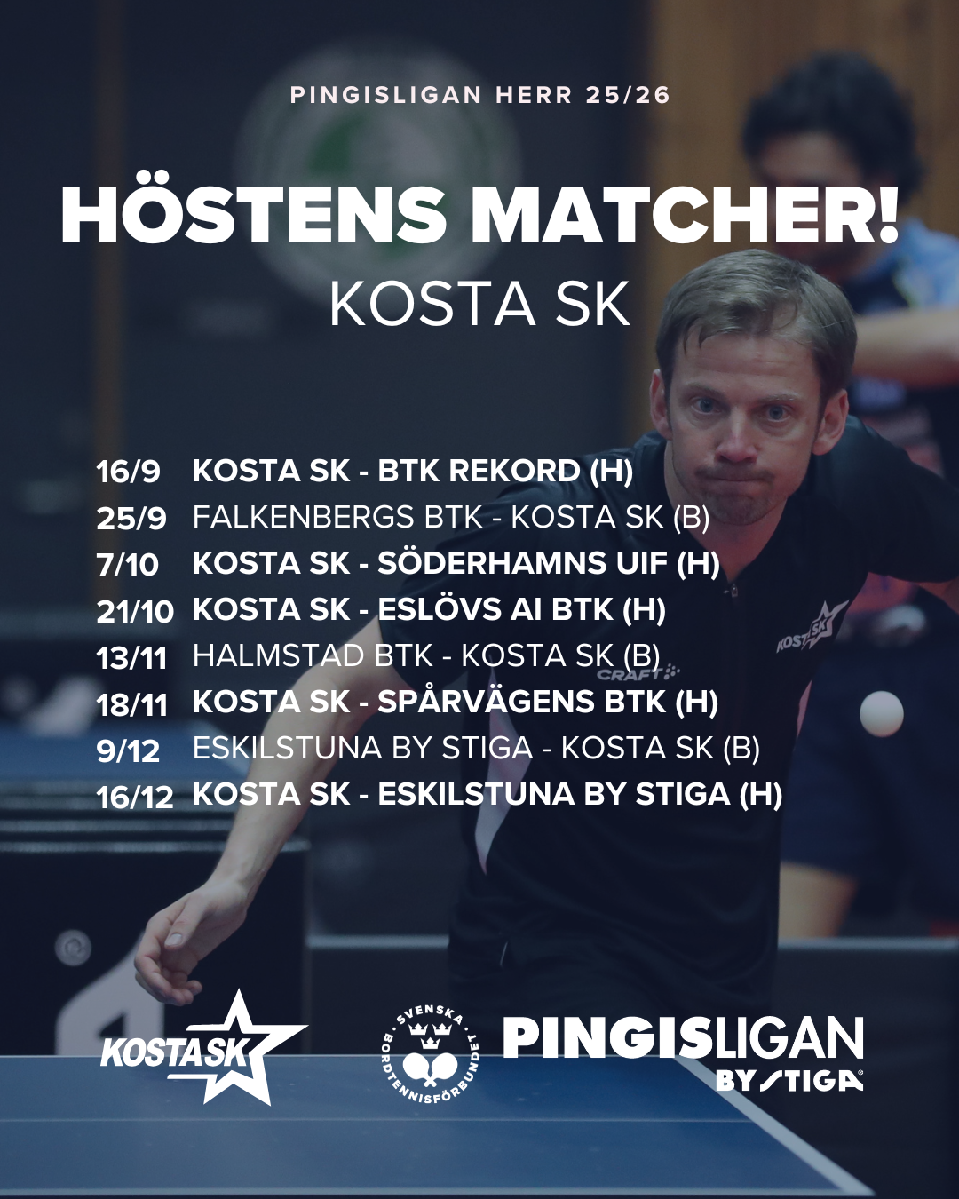 Schedule for the falls matches